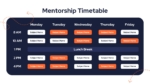 Mentorship Timetable PowerPoint Presentation Template and Google Slides