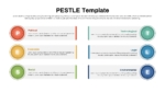 Minimalist PESTLE Analysis PowerPoint and Google Slides Template