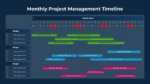 Monthly Project Management Timeline PowerPoint Slide Template