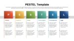 PESTEL Analysis Framework Presentation Template for PPT and Google Slides