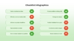 Performance Evaluation Checklist PowerPoint Slide Template