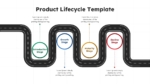 Product Life Cycle Roadmap Style Flowchart PowerPoint and Google Slides Template