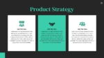 Product Strategy Presentation Template for PowerPoint and Google Slides