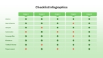 Project Comparison Checklist PowerPoint Slide Template