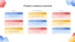 Project Lessons Learned Framework Template PowerPoint and Google Slides