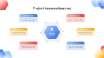 Project Lessons Learned Overview PowerPoint and Google Slides Template