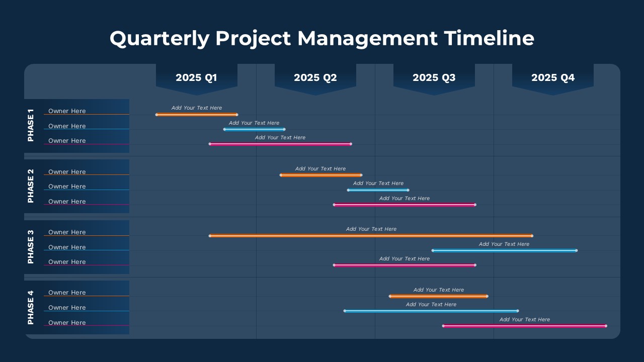 Quarterly Project Management Timeline PowerPoint Slide Template