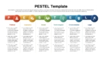 Six Critical PESTEL Factors Presentation Template For PowerPoint and Google Slides