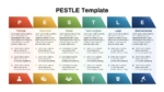 Six Crucial Factors PESTLE Analysis Presentation Template