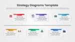 Strategic Timeline Diagram PowerPoint and Google Slides Template