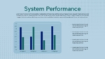 System Performance Presentation Template
