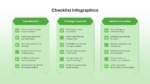 Task Allocation and Project Execution Checklist PowerPoint Slide Template