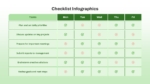Task Management Checklist PowerPoint Slide Template