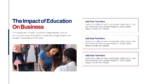 The Impact of Education On Business Presentation Template for PowerPoint and Google Slides