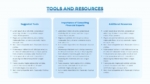 Tools and Resources PowerPoint and Google Slides