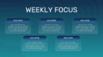 Weekly Topics Presentation Template for PowerPoint and Google Slides