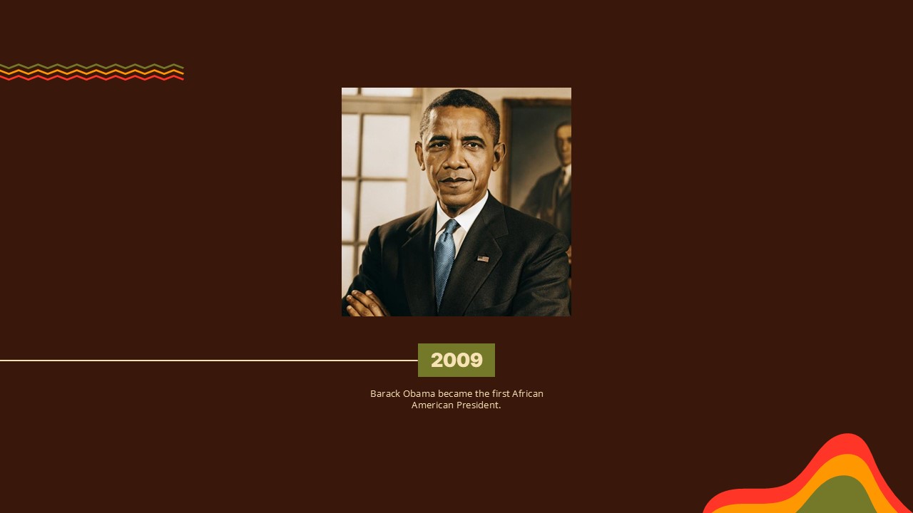 African American History Timeline PowerPoint Template