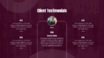 Client Testimonial PowerPoint and Google Slides Template