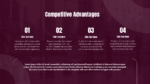 Competitive Advantage PowerPoint Presentation Template