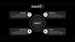 Competitor SWOT Presentation Template for PowerPoint and Google Slides