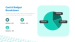 Cost and Budget Breakdown Presentation Template for PPT and Google Slides