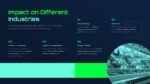 Different Industries Impact Presentation Template for PowerPoint and Google Slides