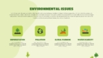 Environmental Issues Presentation Template for PowerPoint and Google Slides