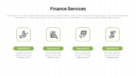 Finance Services Marketing Plan PowerPoint Presentation Template