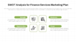 Finance Services SWOT Marketing Plan PowerPoint Presentation Templates