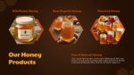 Free Honey Products PowerPoint and Google Slides Presentation Templates