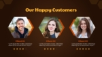 Free Honey Store Customer PowerPoint and Google Slides Presentation Templates