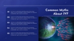 IVF Clinic Common Myths PowerPoint and Google Slides Presentation Template