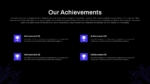 Indian Technology Company Achievements PowerPoint Templates