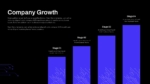 Indian Technology Company Growth PowerPoint Template