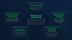 Industry 4.0 Application Presentation Template
