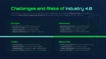 Industry 4.0 Challenges and Risks Presentation Template for PPT and Google Slides