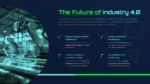 Industry 4.0 Future Presentation Template for PowerPoint and Google Slides