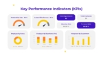 KPI PowerPoint Slide Template
