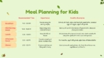 Kids Meal Planning PowerPoint Slide Template