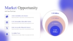 Market Opportunity Presentation Template