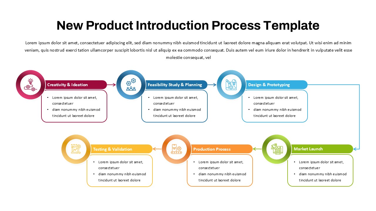 Task And Deliverables Template For PowerPoint Google Slides SlideKit Task And Deliverables Template For PowerPoint Google Slides SlideKit