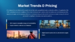 Oil and Gas Industry Market Trends and Pricing Presentation Template for PowerPoint and Google Slides