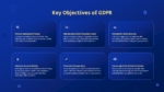 PPT Template for Key Objectives of GDPR Presentation