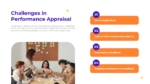 Performance Appraisal Challenges Presentation Template for PowerPoint and Google Slides