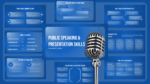 Public Speaking and Presentation Skills Templates for PowerPoint and Google Slides
