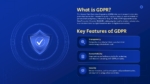 What is GDPR Slide