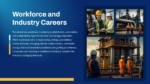 Work Force and Industry Career Presentation Templates for PowerPoint and Google Slides