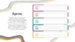 5 Weeks Class Agenda PowerPoint Slide