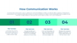 Business Communication Presentation PowerPoint and Google Slides Templates
