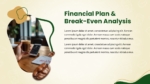 Cafe Business Financial Plan and Break Even Analysis PowerPoint Template
